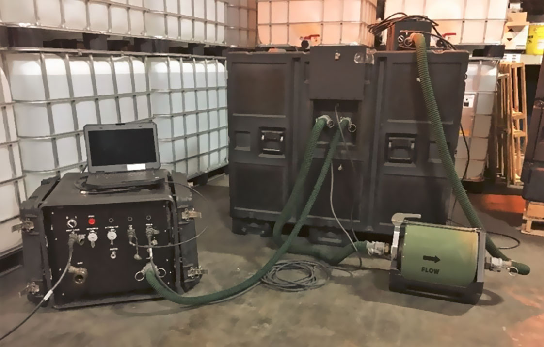 Field GDS Plus – Portable Gas Detection System